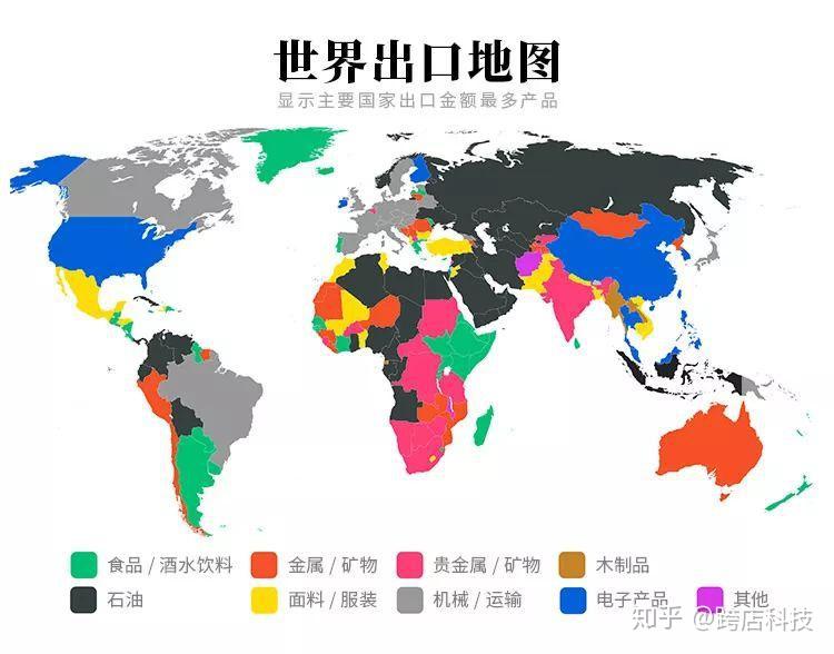 全球电商购物热,中国电商市场的未来在哪里? - 
